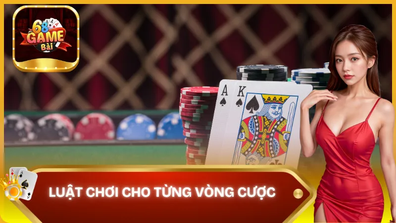 Luật chơi cho từng vòng cược Poker Texas Hold’em 68 Game Bài